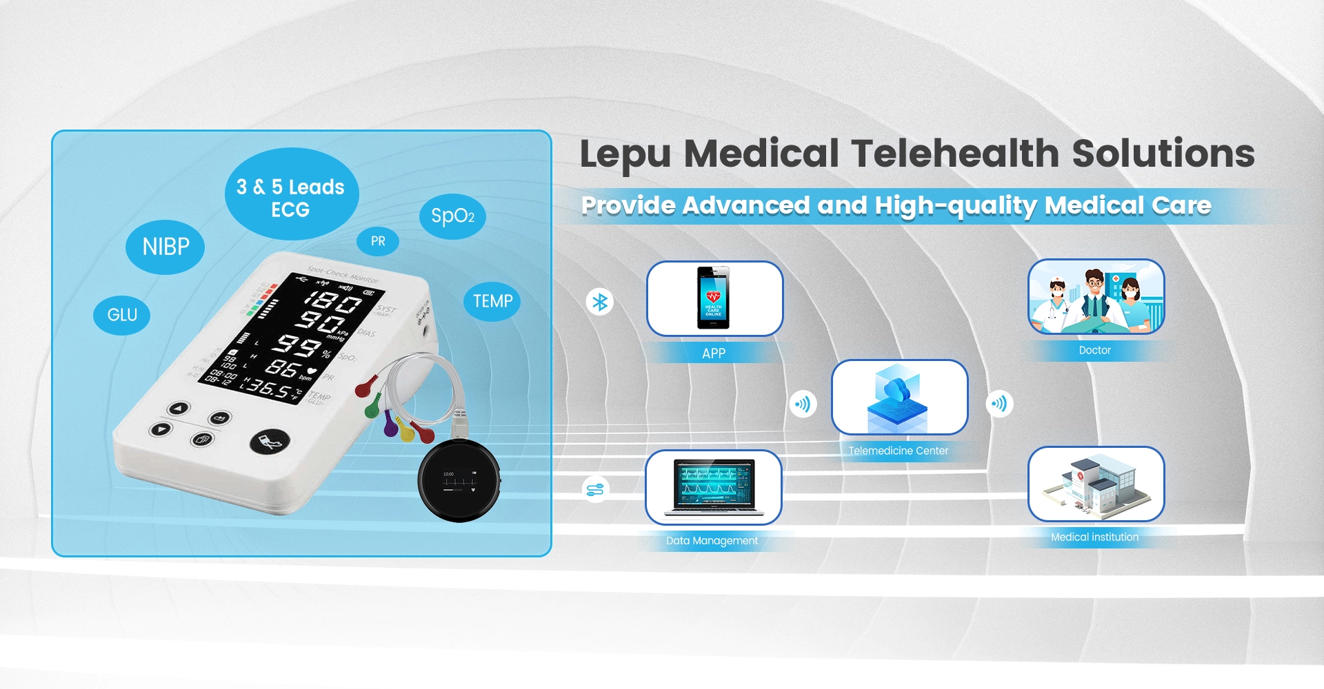 Медицинские телемедицинские решения Lepu