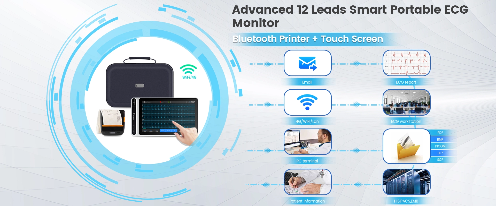 Lepu Medical Grade 12 Leads Умный портативный монитор ЭКГ S120 с Bluetooth-принтером AI Анализ Диагностика Планшет Сенсорный экран